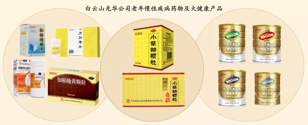 喜讯 | 白云山银河国际公司荣获2020年中国产学研相助立异效果奖二等奖